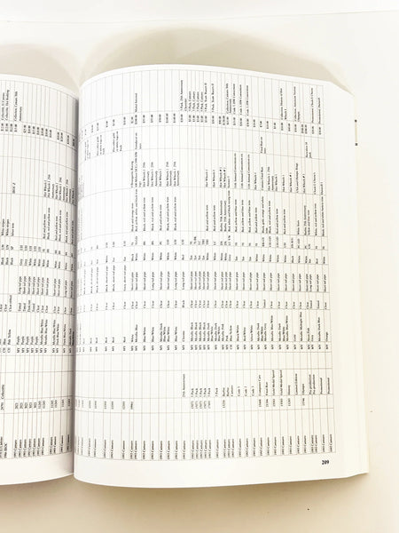 Perfect for Hot Wheels collectors: our Complete Hot Wheels Guide 1968-1999 provides detailed visual references and expert info to build your collection. Shop today!