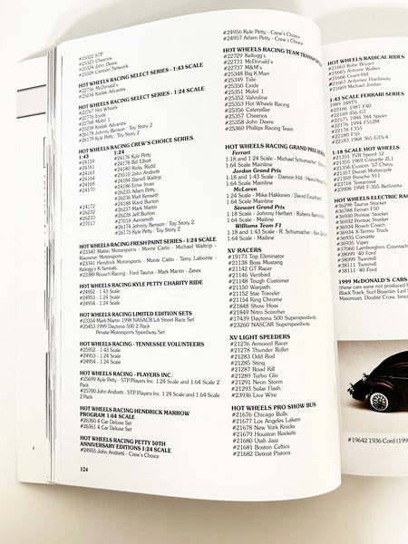 Perfect for Hot Wheels collectors: our Complete Hot Wheels Guide 1968-1999 provides detailed visual references and expert info to build your collection. Shop today!