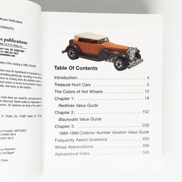 Perfect for Hot Wheels collectors: our Warman's Hot Wheels Field Guide, 2nd Edition provides quick ID and value tips to boost your collecting success. Shop today!